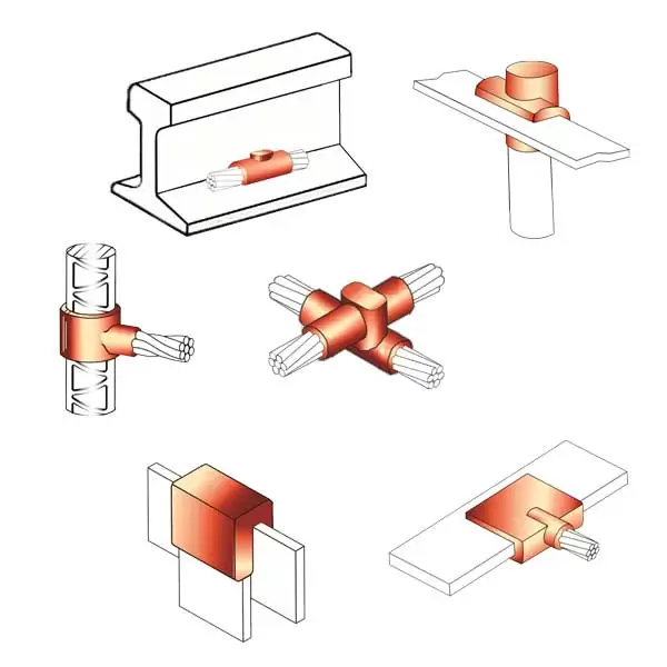 اتصالات جوش احتراقی