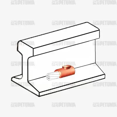 اتصالات انتهای سیم (سمت چپ) به ریل (CI-THI)