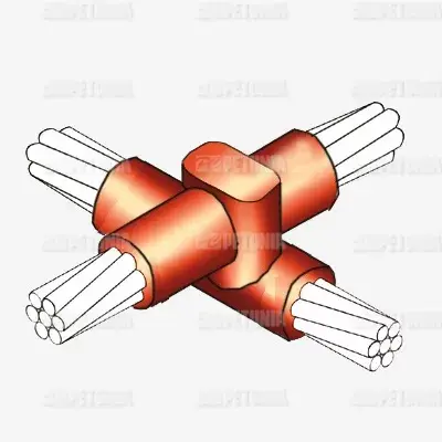 اتصال عبوری سیم افقی(CC-XS)