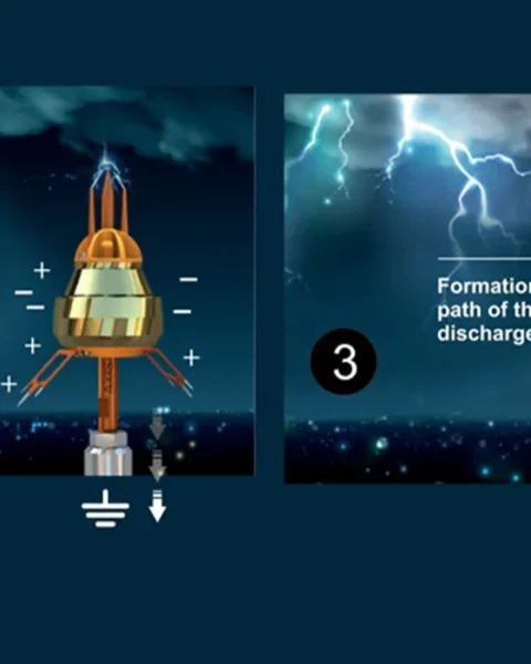 صاعقه ‌گیر الکترونیکی چیست